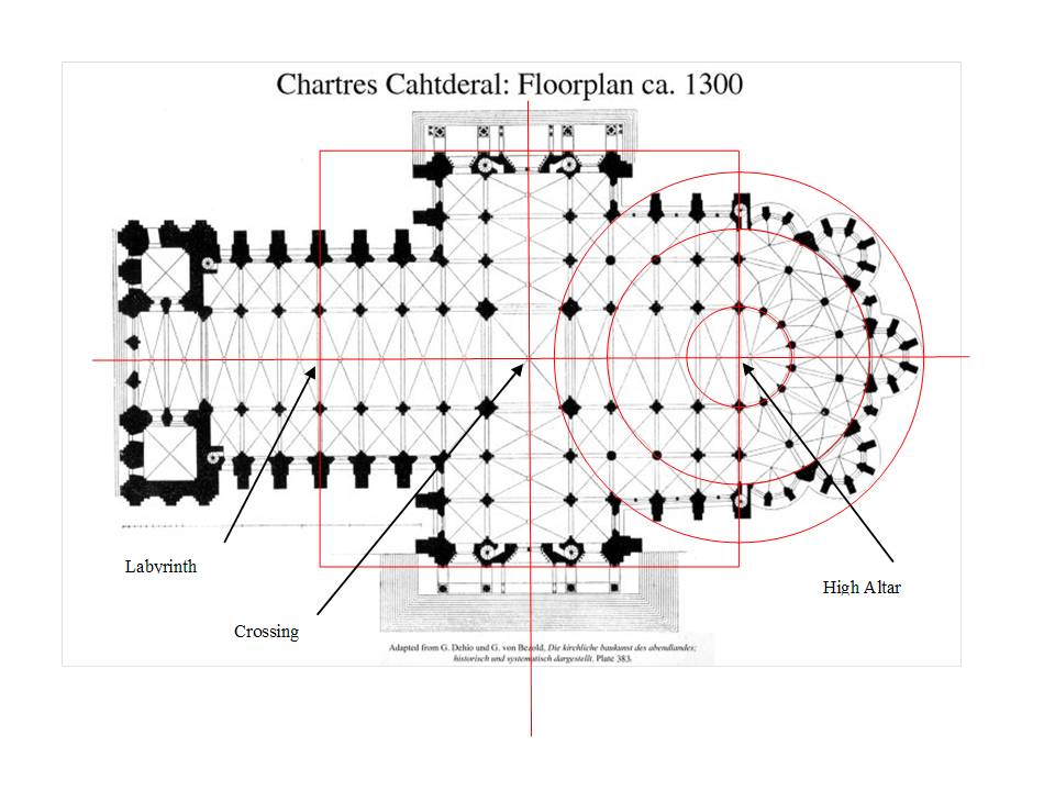 Chartres Cathedral Floor Plan Chartrescathedral Conceptualplan