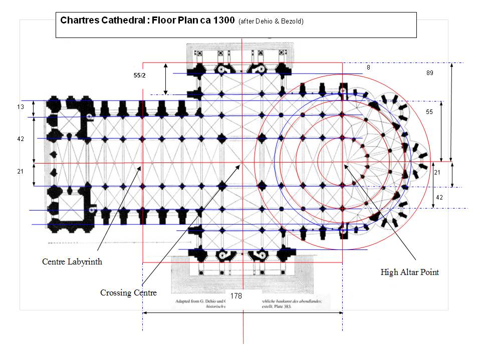 Measuremnt Units Chartres Cathedral Chartrescathedral Conceptualplan